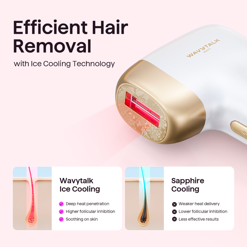 Bare It Without Roller - Image 5