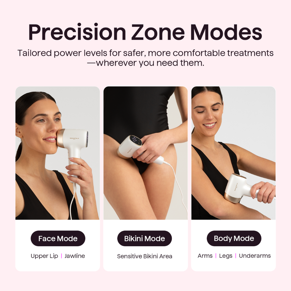 Bare It Without Roller - Image 6